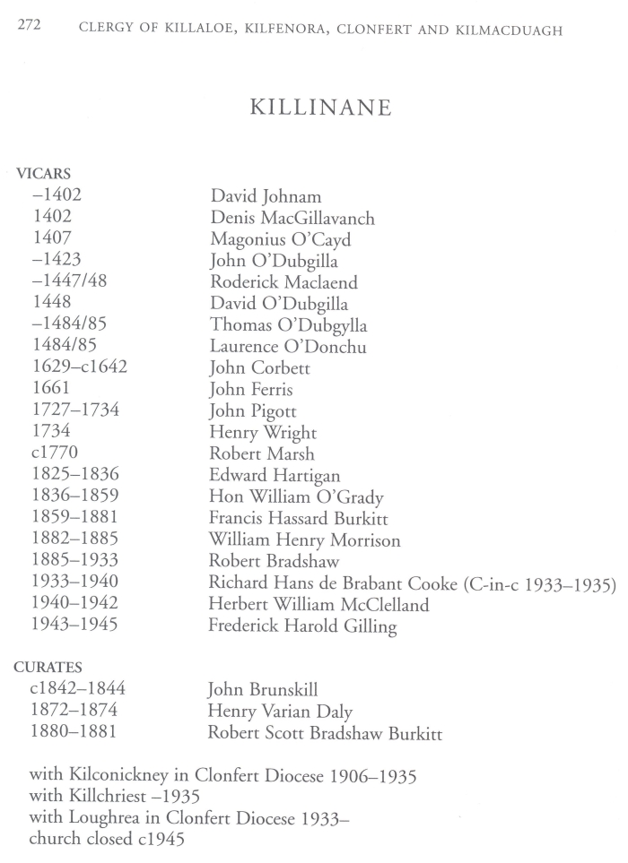 Details of clergy in the parish of Killinane from the published clerical succession, Clergy of Killaloe, Kilfenora, Clonfert & Kilmacduagh, compiled by Canon J.B. Leslie and revised, edited and updated by Canon D.W.T. Crooks (UHF, Belfast, 2010).
