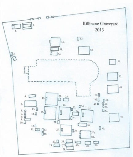Sketch of Killinane Graveyard, courtesy of Gerry Kearney.