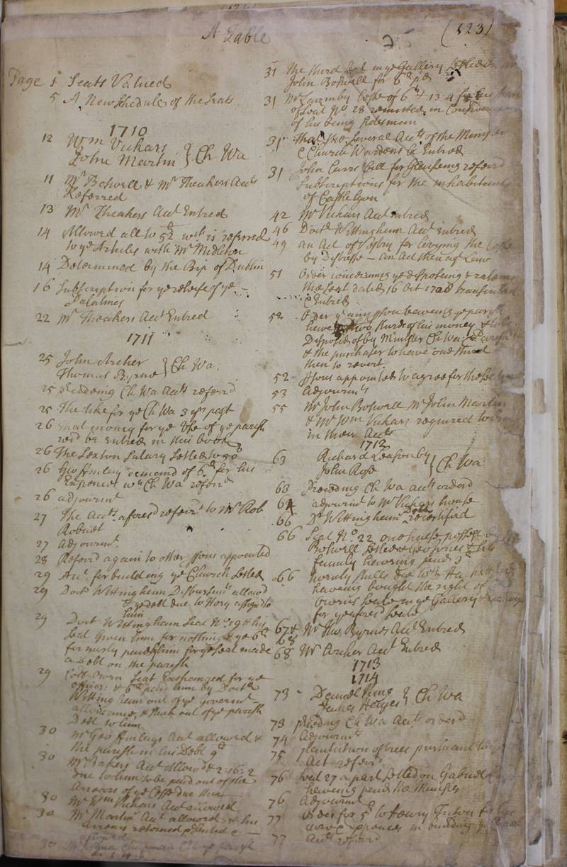 An example of a page that was previously in disrepair. Now we have a legible text, which is uniform and can be read by our many visitors to the Library, RCB Library P.611.5.1