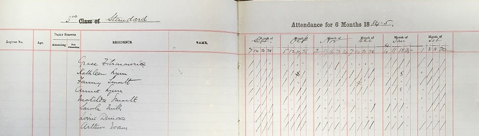 Sunday School register showing Kathleen and Annie Lynn's attendance, 1884–85. RCB Library, P1/14/1