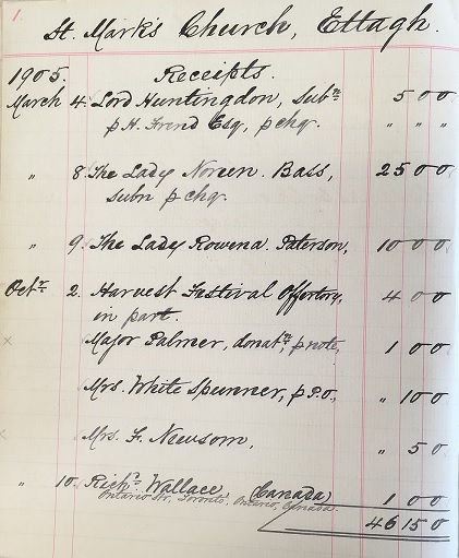 Subscriptions to 1905 renovation fund showing donations from Lord Huntingdon (£5), his daughters Lady Noreen (£25) and Lady Rowena (£10). RCB Library, P381/5/4.