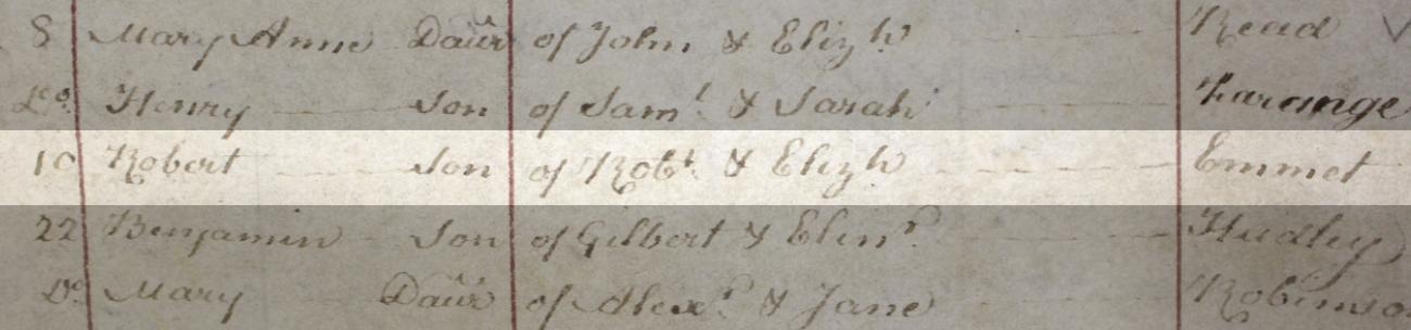 Robert Emmet was christened in the church of St Peter, Dublin on 10 March, 1778. RCB Library P45.01.3