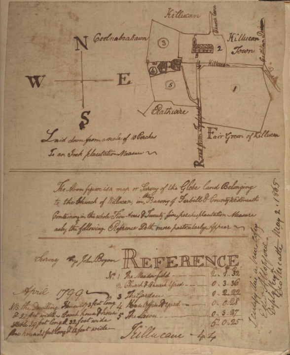 John Boyan, “Map or Survey of the Glebe land Belonging to the church of Killucan. April 1799 p_0238_15 Survey by John Boyan. The Dwelling House is 73 feet long and 21 feet width p_0238_15,” RCB Library - Architectural Drawings, accessed March 1, 2023, https://archdrawing.ireland.anglican.org/items/show/9197.